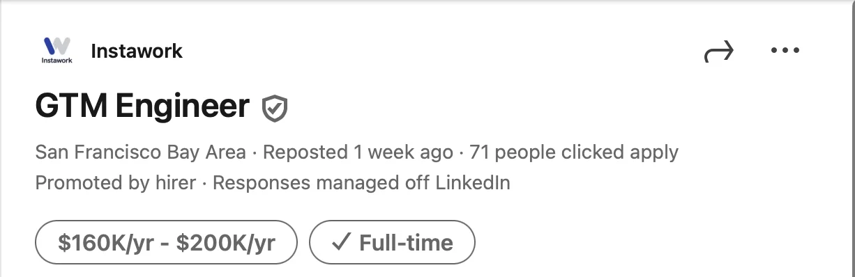 Instawork GTM Engineer job posting with low engagement