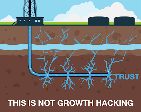 Are You a Growth Fracker?